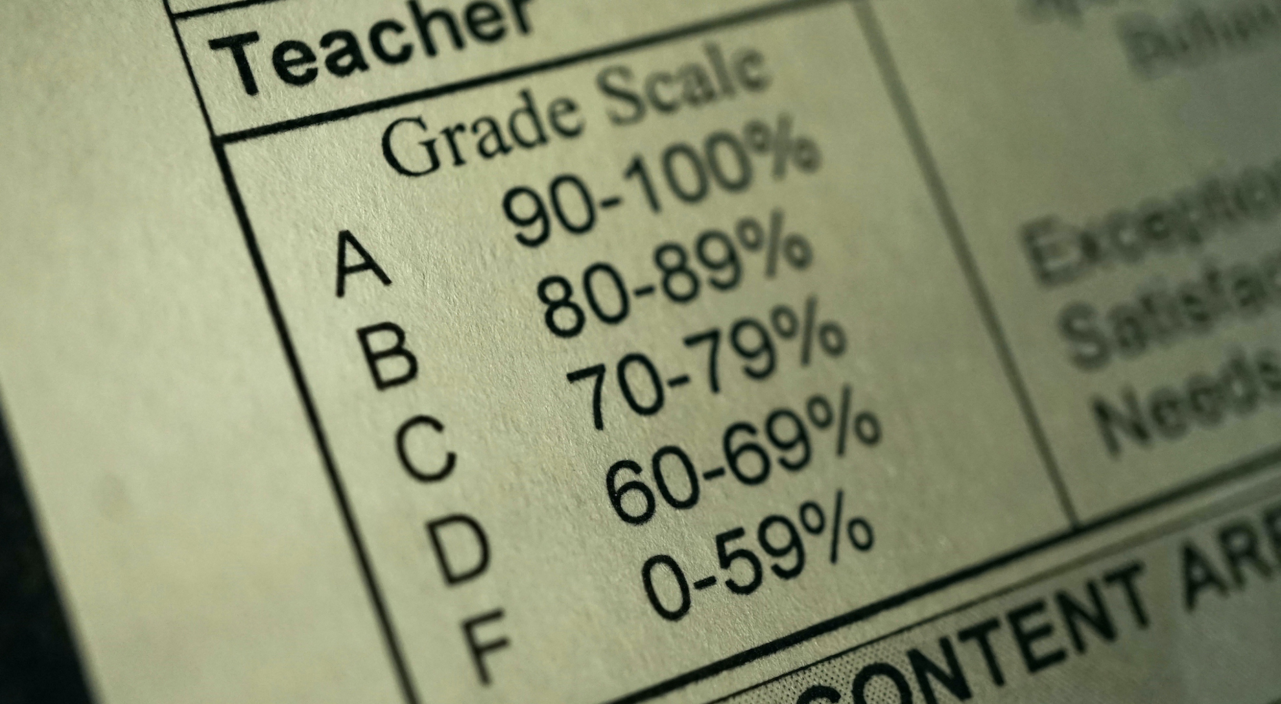 Understanding the GPA System: A Quick Guide